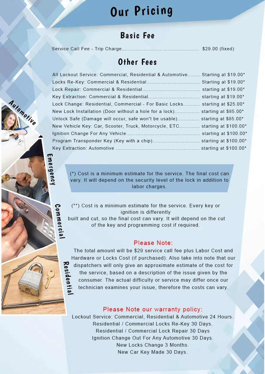 Fullerton Emergency Locksmith, Fullerton, CA 714-782-0023