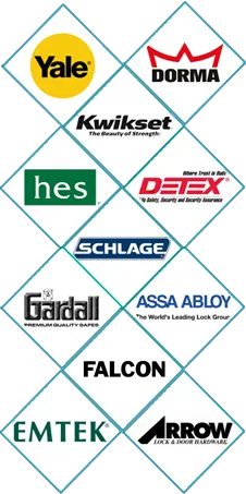 Fullerton Emergency Locksmith, Fullerton, CA 714-782-0023 - sb-locks